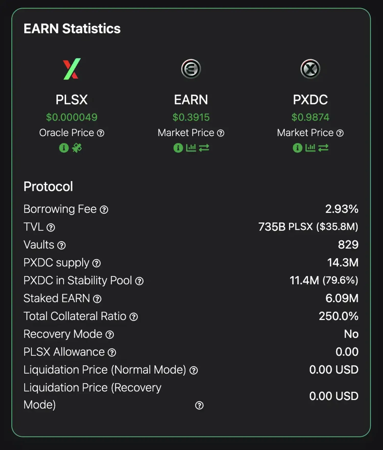 Stats at time of writing screenshot