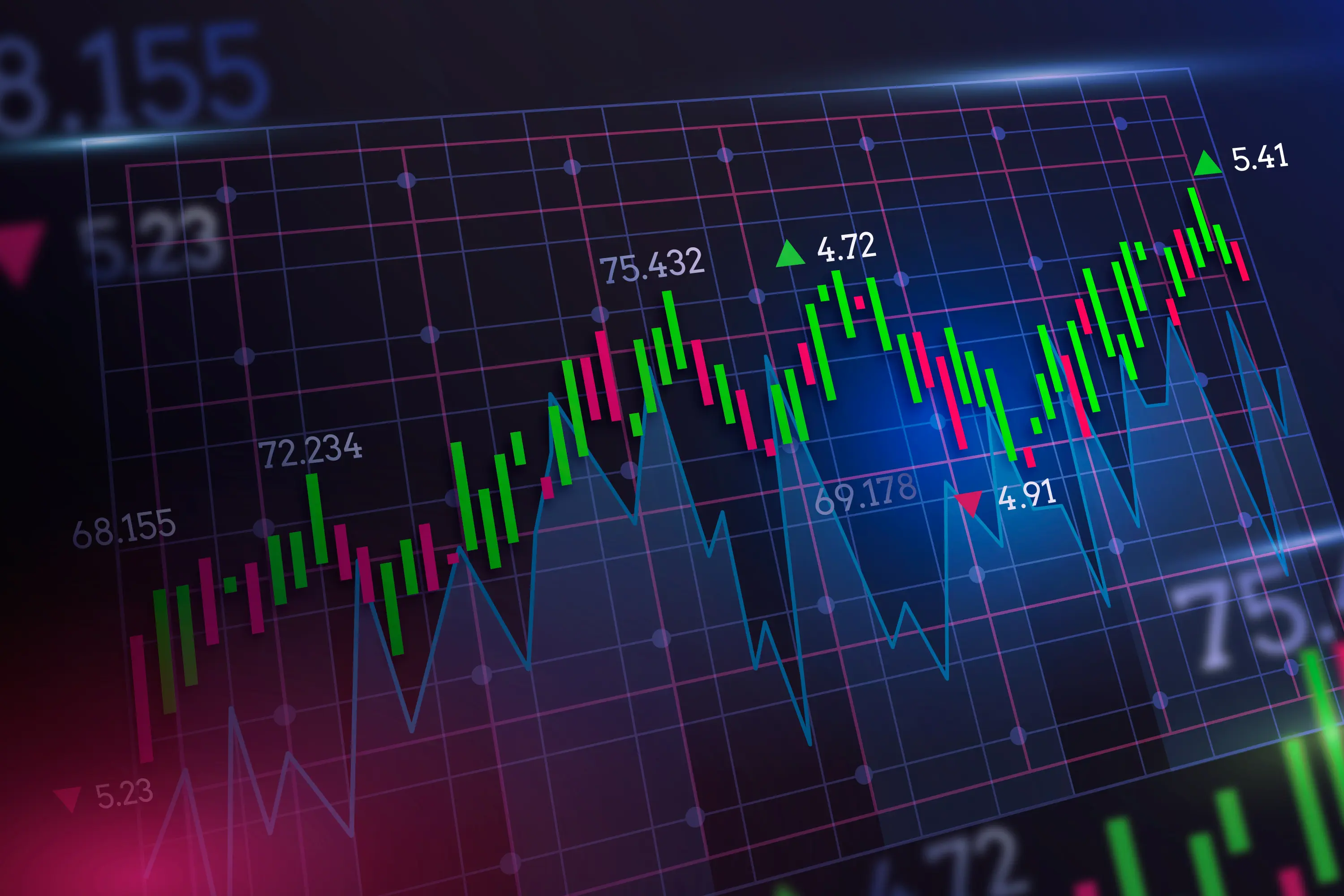 Photo of crypto chart