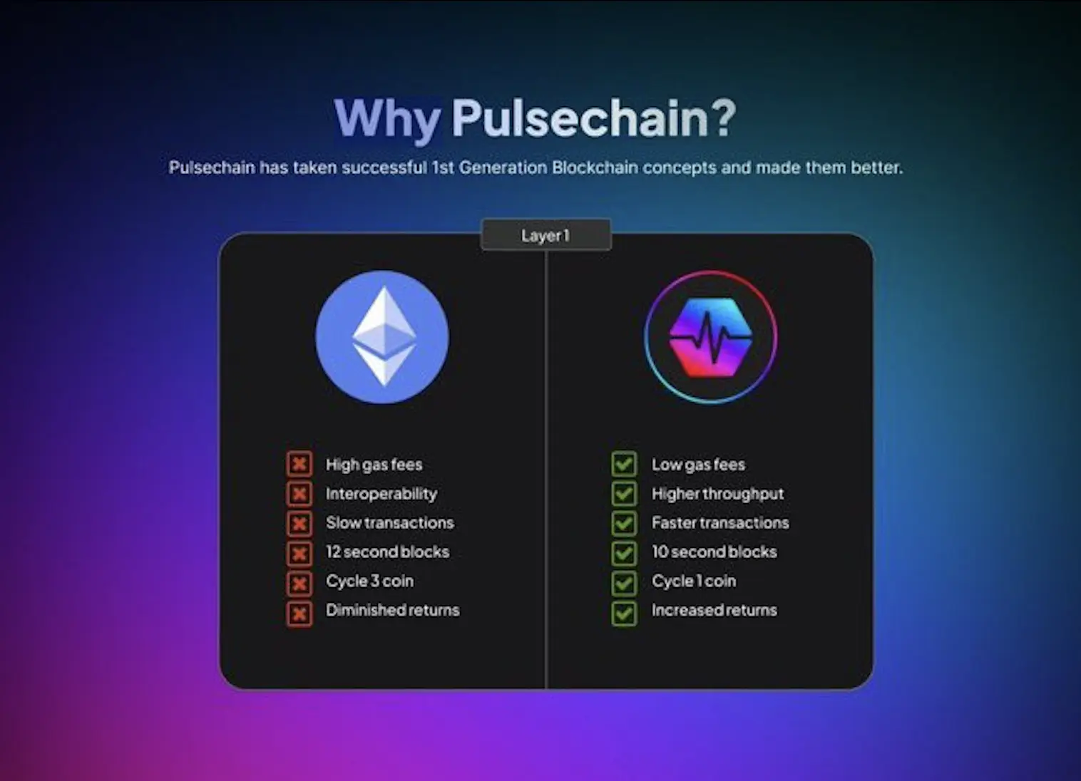 PulseChain overview