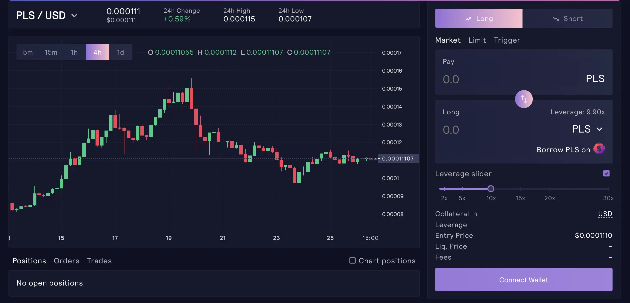 Screenshot of the leverage protocol