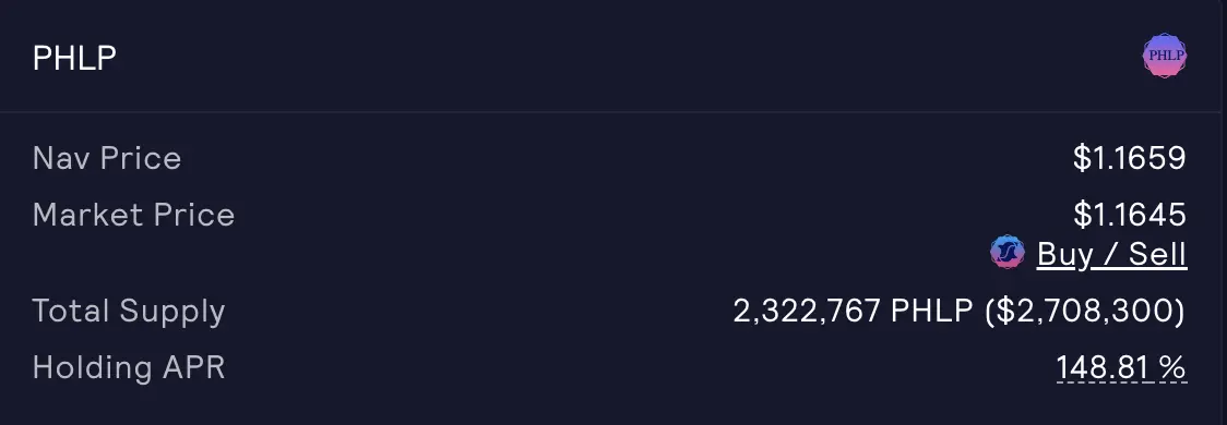 Screenshot of the PHLP APR